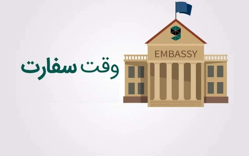 وقت سفارت فوری دانمارک: چگونه در کمتر از ۷ روز نوبت بگیریم؟