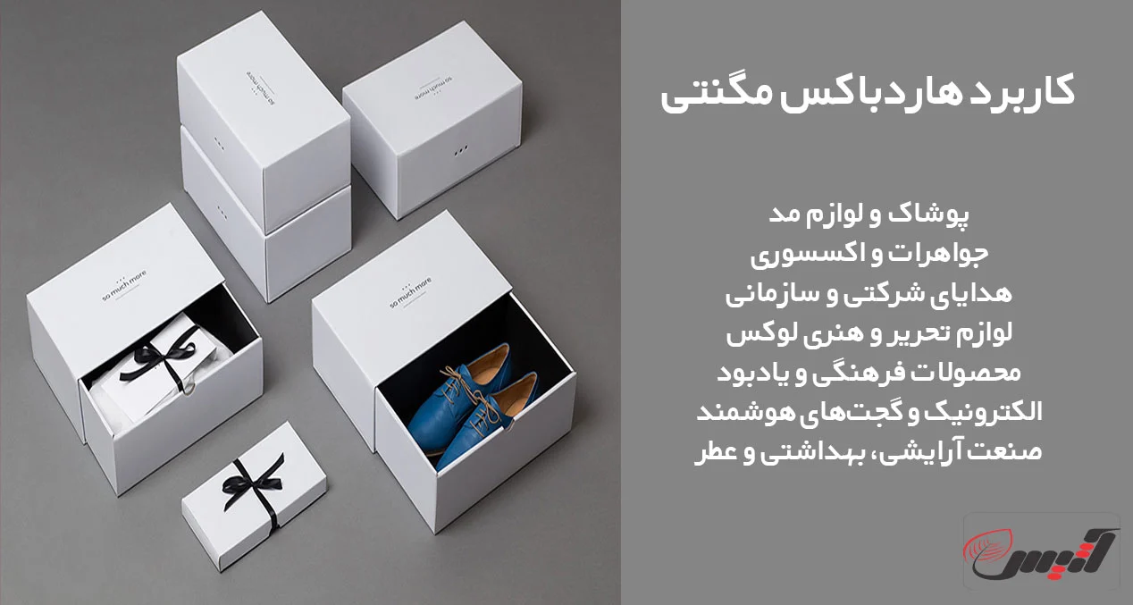 هاردباکس مگنتی و تأثیر آن بر ذهنیت مشتری و ارزش برند