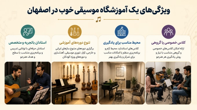 ویژگی های یک آموزشگاه موسیقی خوب در اصفهان