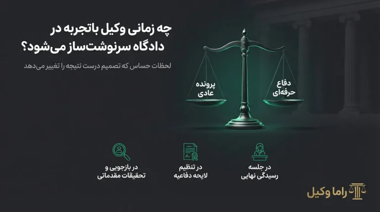 وظایف و تخصص‌های بهترین وکیل ملکی در مشهد؛ از تفکیک سند ملک مشاع تا قراردادها