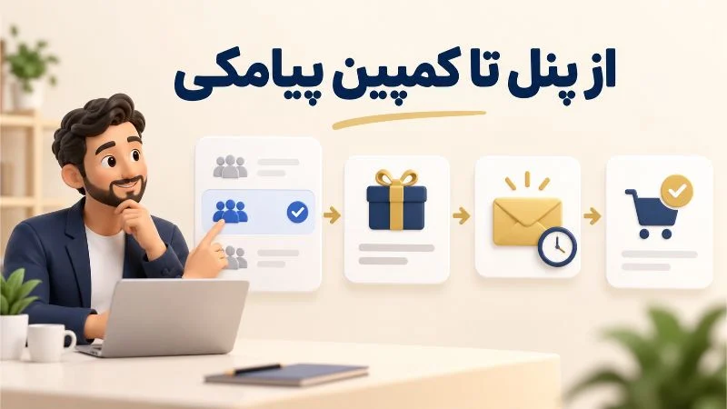 پنل پیامکی برای کسب و کارها از انتخاب تا اجرای کمپین